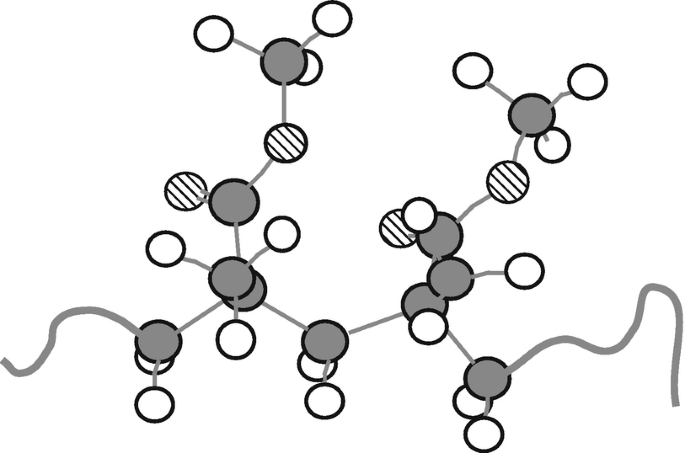 Mechanical Properties of Polymers